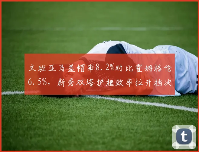 文班亚马盖帽率8.2%对比霍姆格伦6.5%,新秀双塔护框效率拉开档次差距